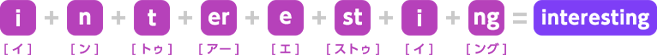 フォニックスを学べば、知らない単語も正しく発音できる！